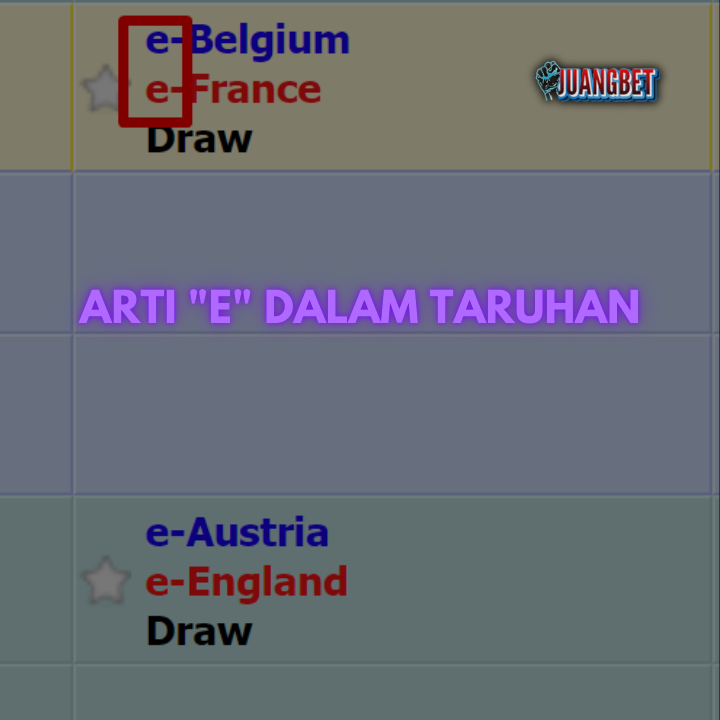 Arti "E" dalam Taruhan