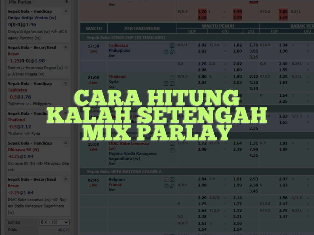 Cara Hitung Kalah Setengah Mix Parlay Lengkap