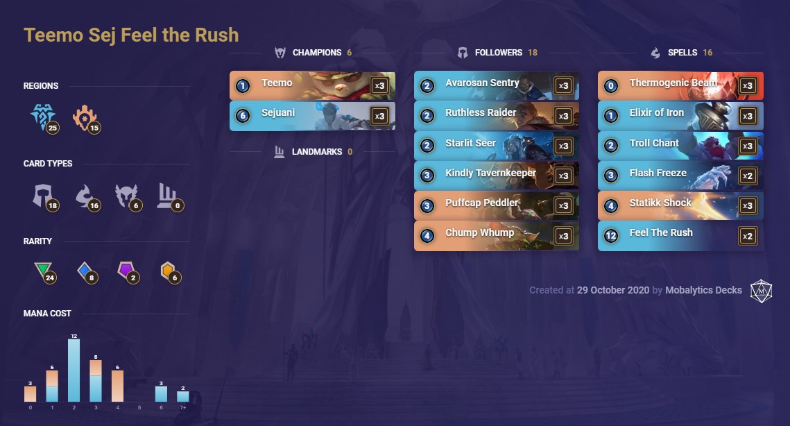 tempo sej feel the rush