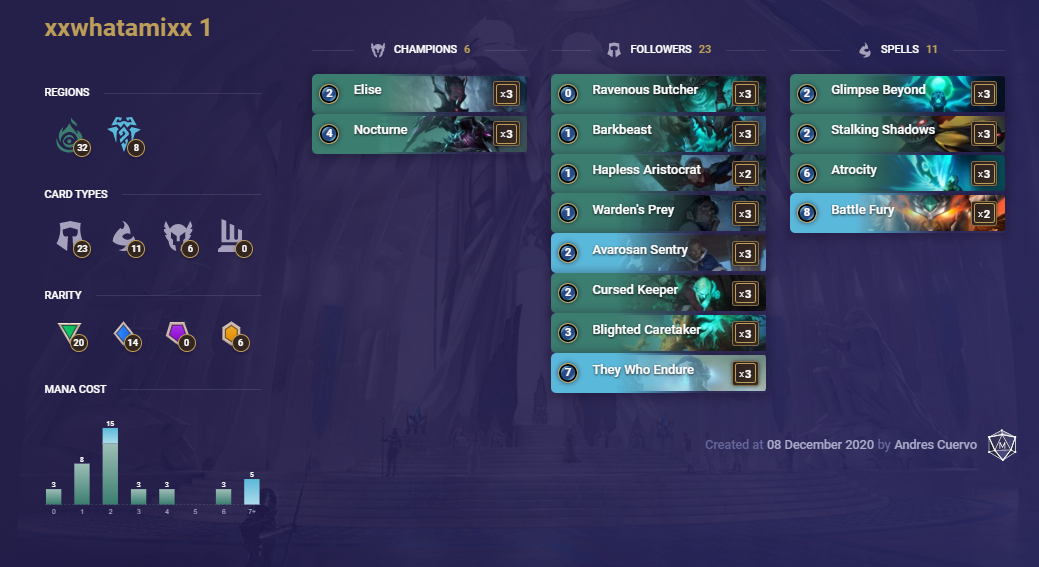 WhatIamI’s They Who Endure (LoR Deck)