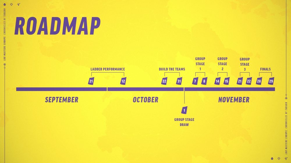02702b6a-eu-masters-roadmap eu masters roadmap