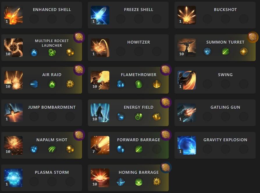 swift crit artillerist build