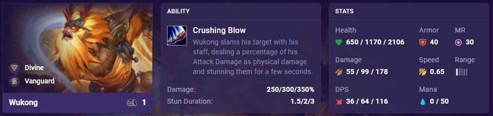 TFT Set 4.5 Wukong