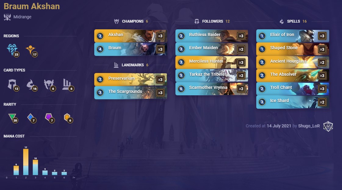 045e6cb1-braum-akshan-lor-deck Braum Akshan (LoR Deck)