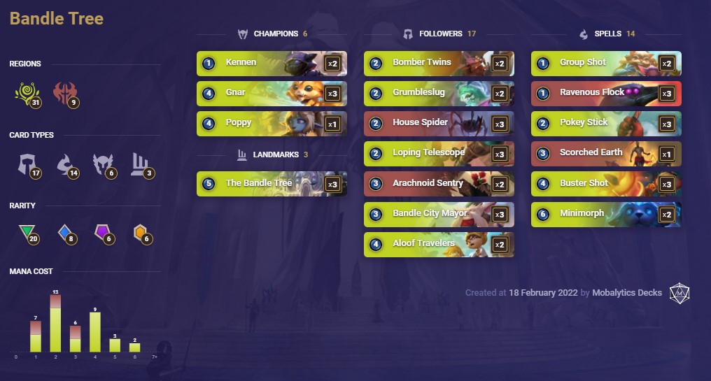 Bandle Tree (LoR Deck)
