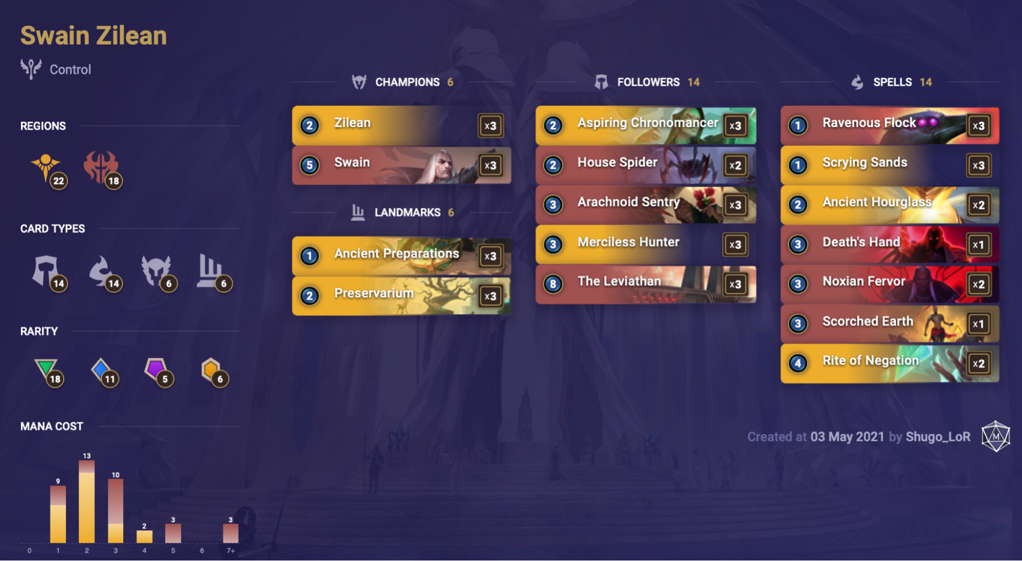 07e4e3b6-swain-zilean-lor-deck Swain Zilean (LoR Deck)