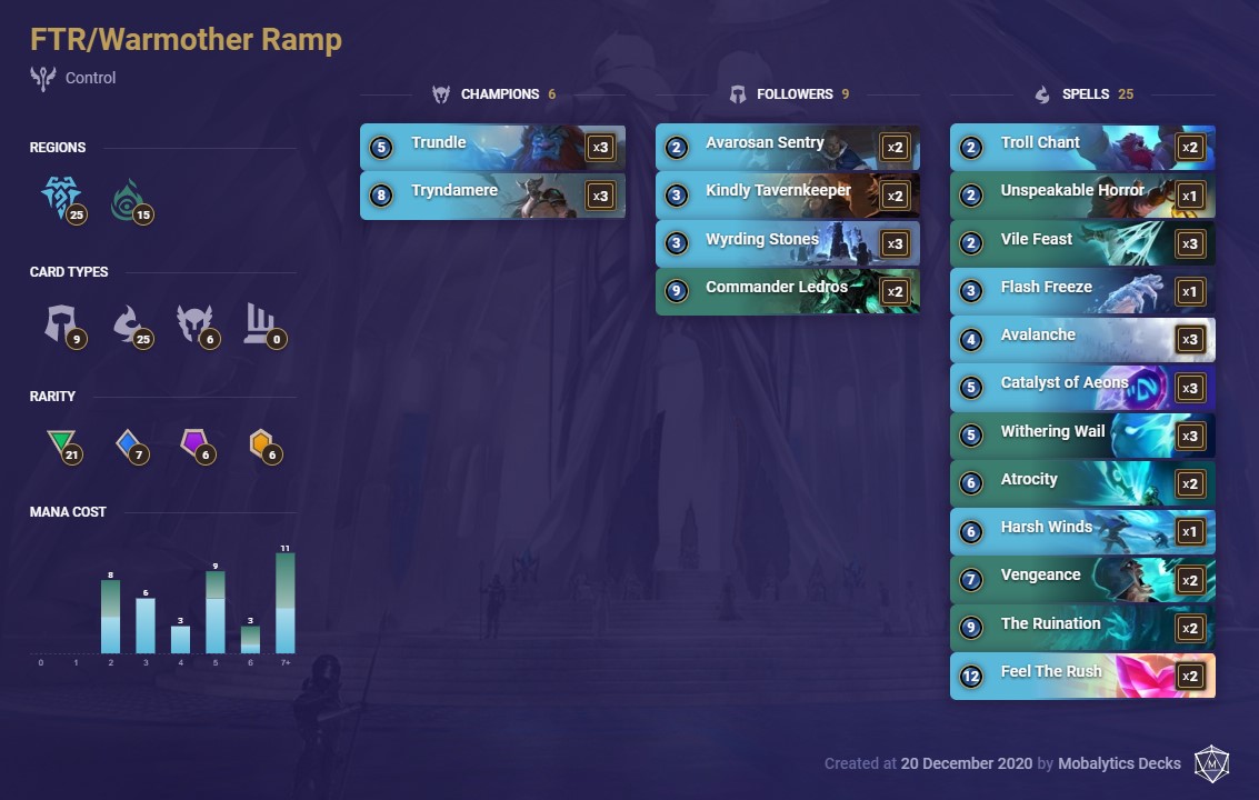 FTR Warmother Ramp (12-20 deck list)