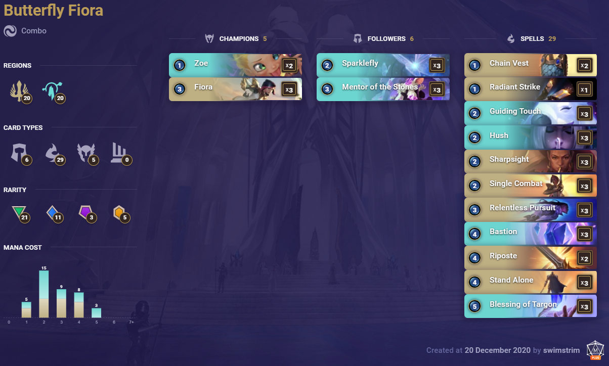 08957c91-butterfly-fiora Butterfly Fiora