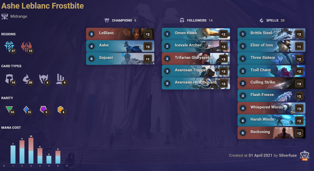 Leblanc Ashe Frostbite (LoR Deck)