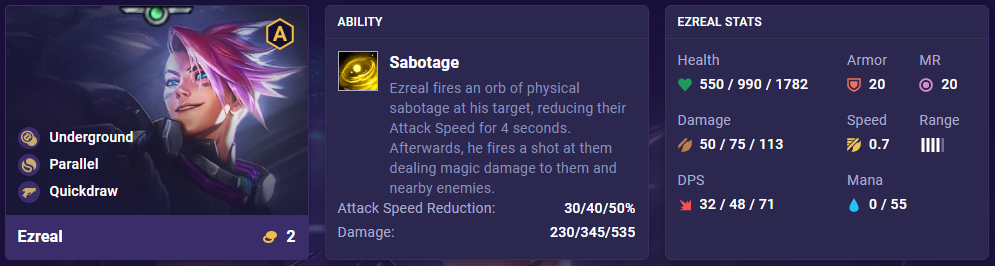 TFT Set 8.5 Ezreal Stats