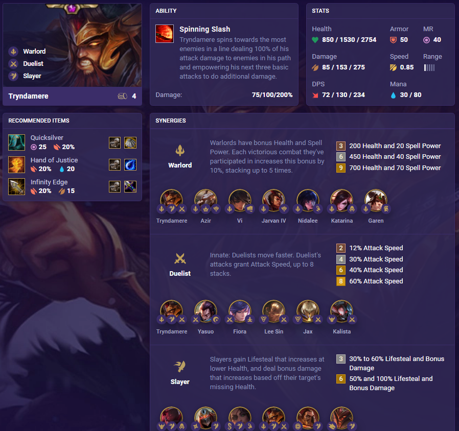 TFT Set 4.5 Tryndamere