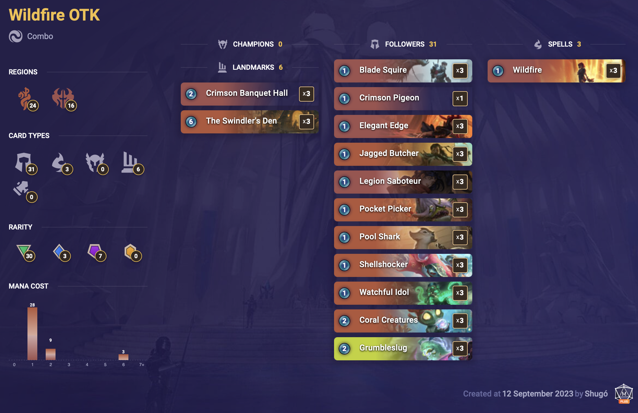 0bb37882-wildfire-otk-lor-deck Wildfire OTK lor deck