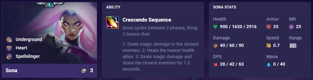 0d1f712a-tft-set-8-sona-ability-stats TFT Set 8 Sona Ability Stats