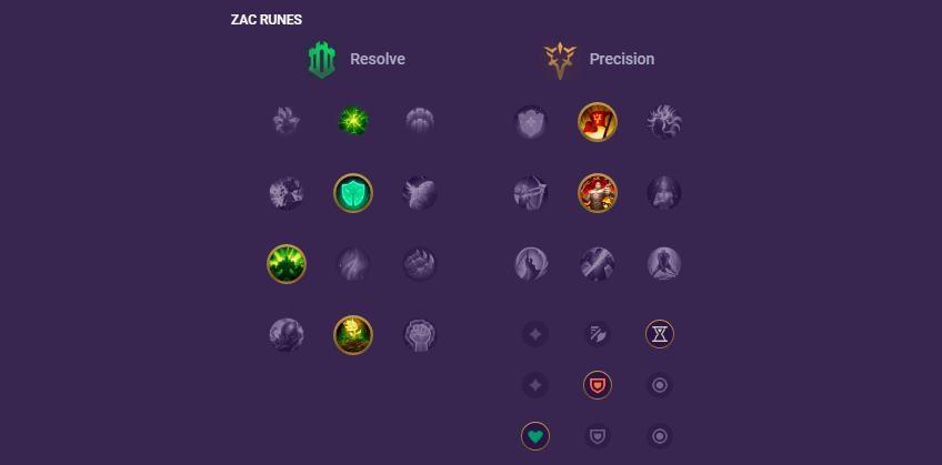 aram zac build example