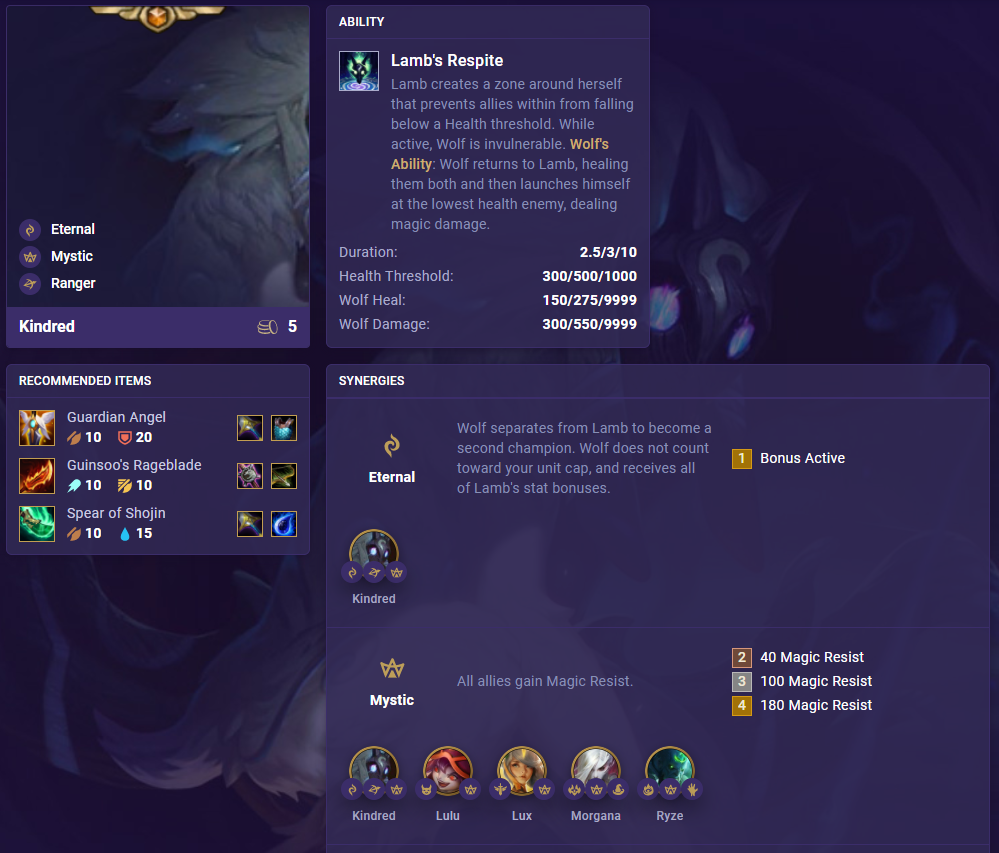 10ae3c6b-tft-set-5-kindred TFT Set 5 Kindred