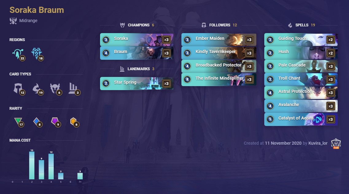 soraka braum eu masters