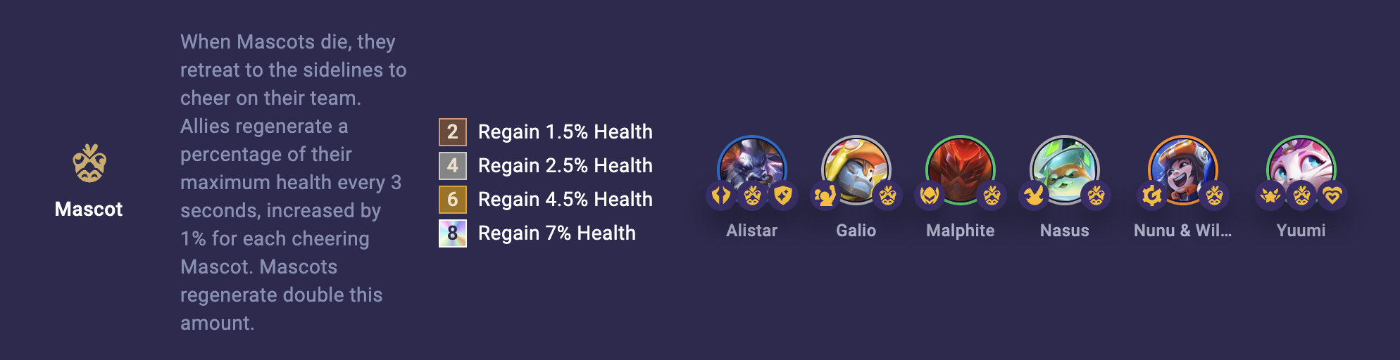 12125b0d-tft-set-8-mascot TFT Set 8 Mascot