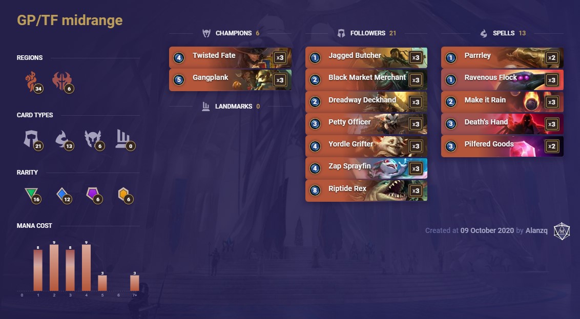 145fa7d4-gp-tf-midrange-nicmakesplays gp tf midrange nicmakesplays