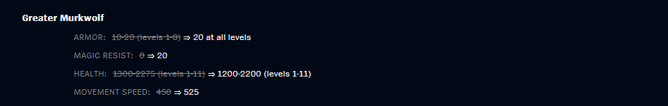 Greater Murkwolf Changes