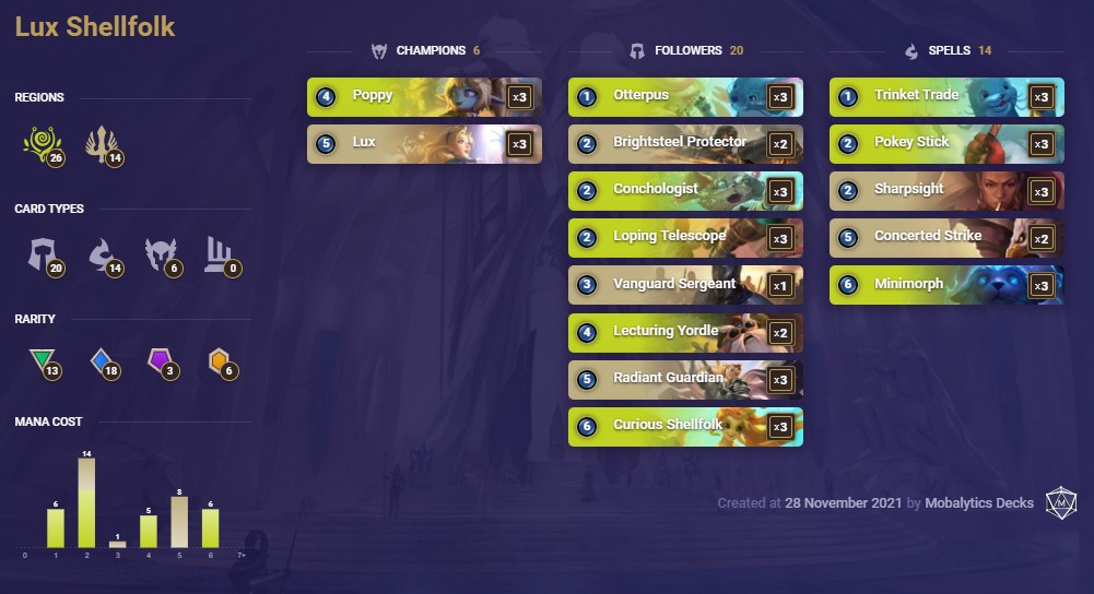 1541094b-lux-shellfolklor-deck Lux Shellfolk(LoR Deck)