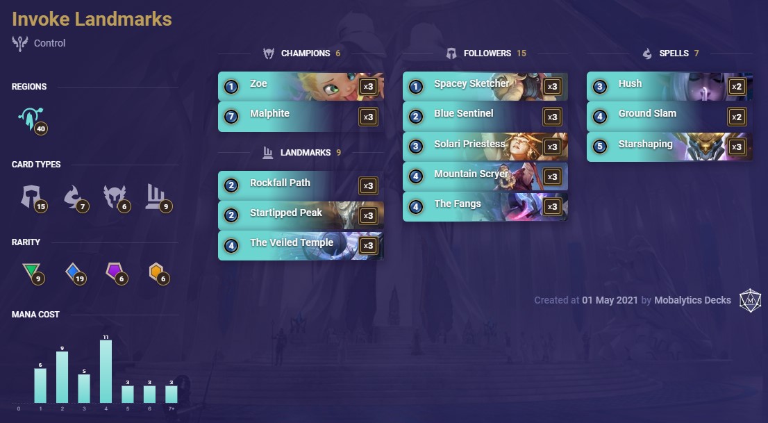 15f18d67-invoke-landmarks-lor-deck-5-1 Invoke Landmarks (LoR deck 5-1)