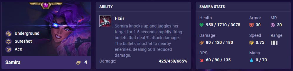 17892bd3-tft-set-8-samira-ability-stats TFT Set 8 Samira Ability Stats