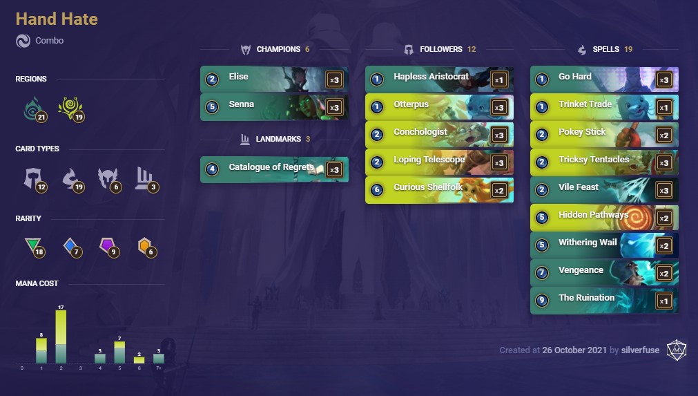 Hand Hate (LoR Deck)