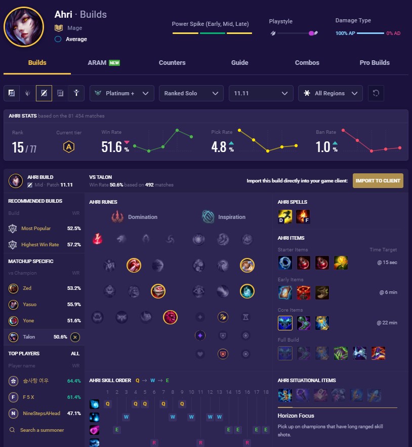 Ahri Champion Page