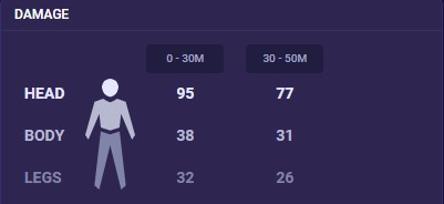 18c0ca41-odin-damage odin damage