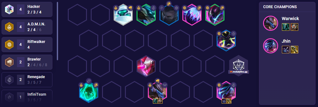 TFT Set 8.5 4 Admin Warwick Riftwalker Team Comp