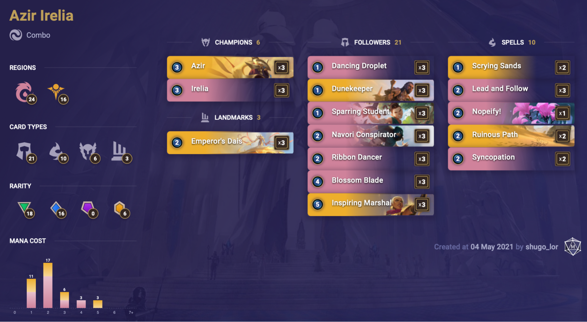 196a64a3-azir-irelia-lor-deck Azir Irelia (LoR Deck)