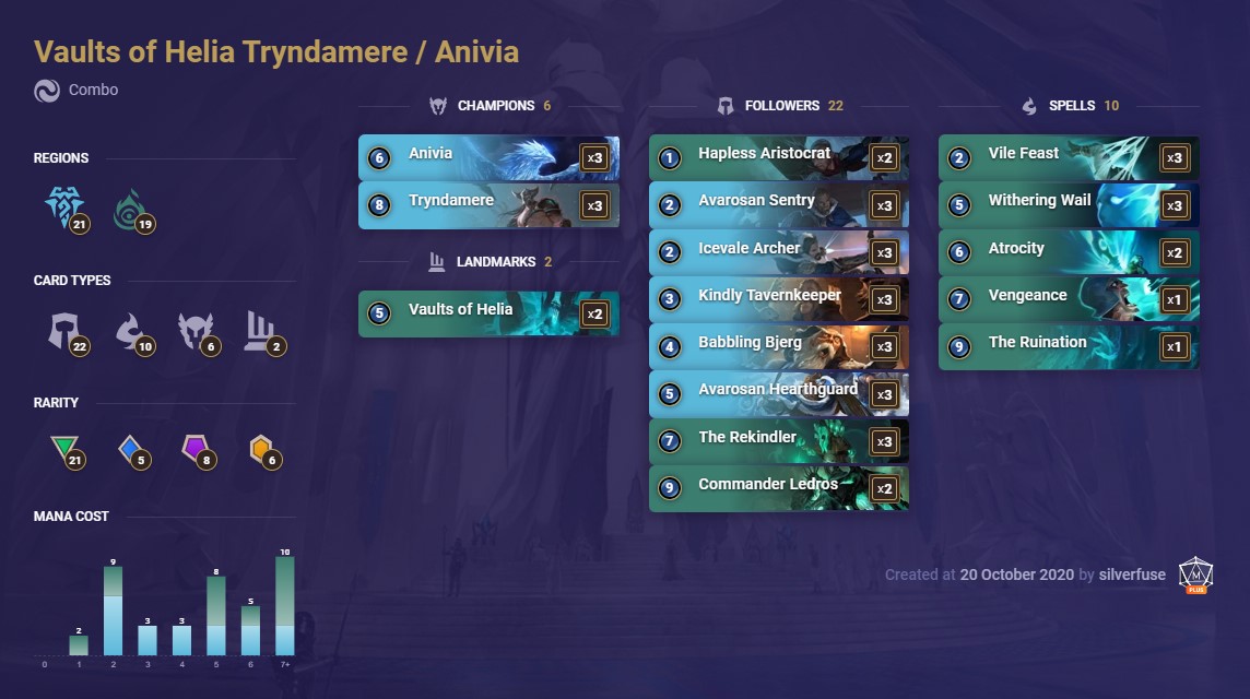 19fa428d-vaults-of-helia-silverfuse vaults of helia silverfuse