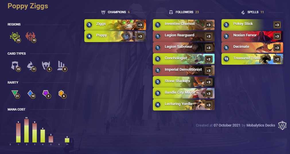1b7cbe33-poppy-ziggs-lor-deck Poppy Ziggs (LoR Deck)
