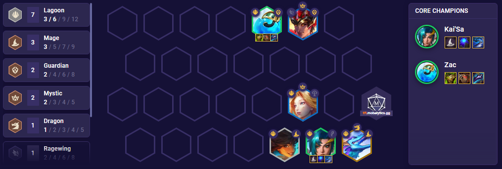TFT Lagoon Level 7