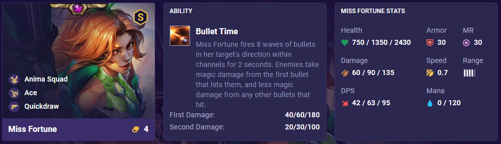 TFT Set 8.5 Miss Fortune Stats