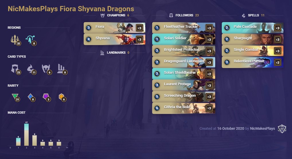 fiora shyvana nicmakesplays