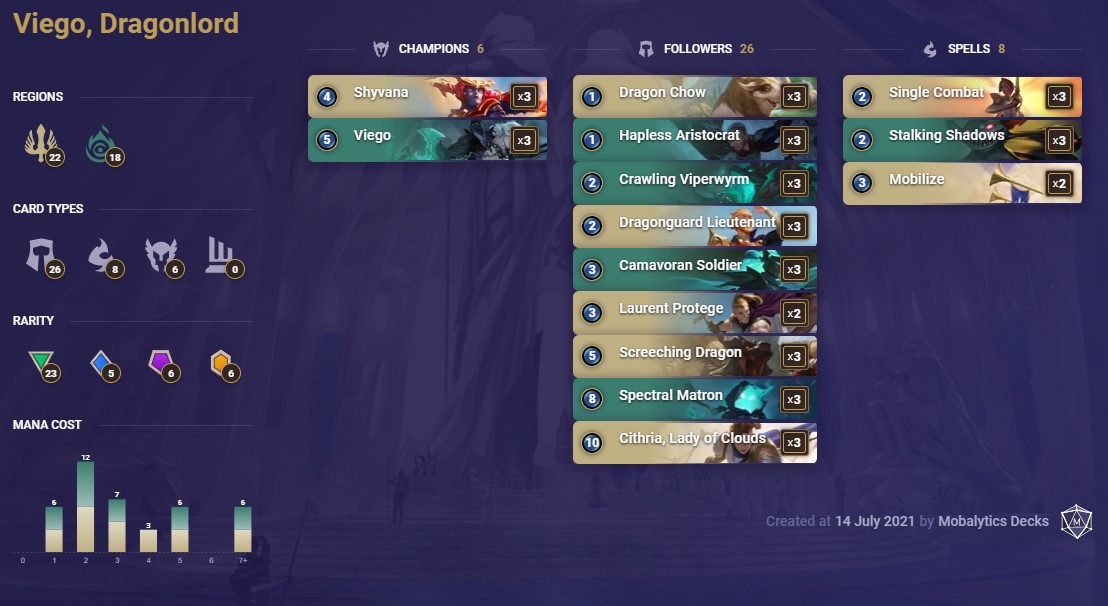 1f84e6f8-viego-dragonlord-lor-deck Viego, Dragonlord (LoR Deck)