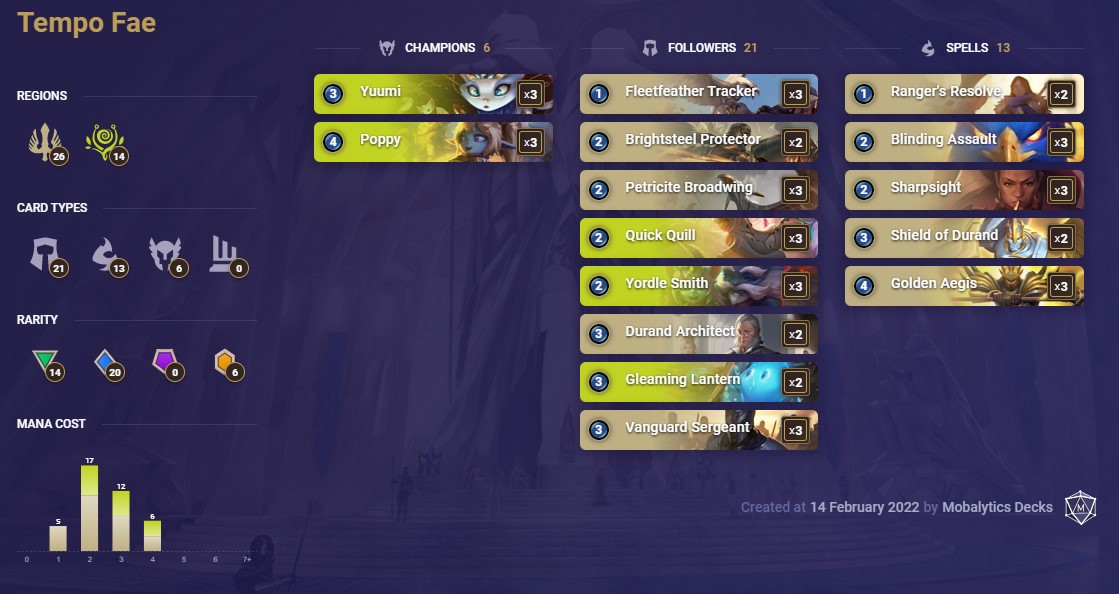 20d458d0-tempo-fae-lor-deck Tempo Fae (LoR Deck)