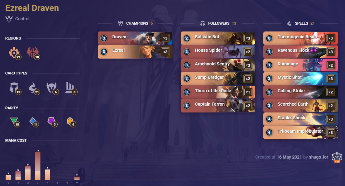 Ezreal Draven (Shugo LoR deck 5-17)