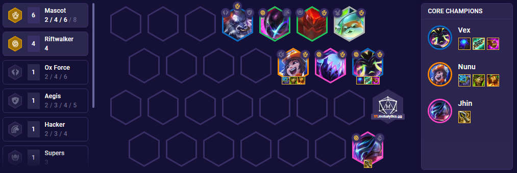 TFT Set 8.5 6 Mascot Riftwalker Vex Team Comp