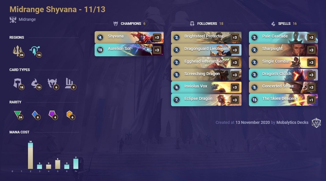 midrange shyvana 11-13