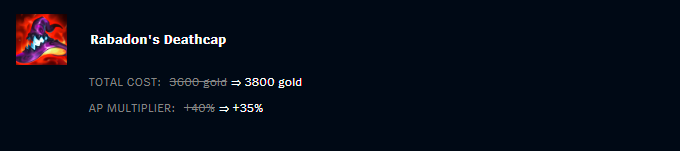 P10.23 Rabadon's Deathcap