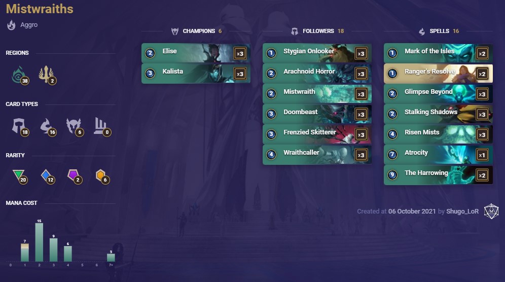 24371ac4-mistwraiths-lor-deck Mistwraiths (LoR Deck)