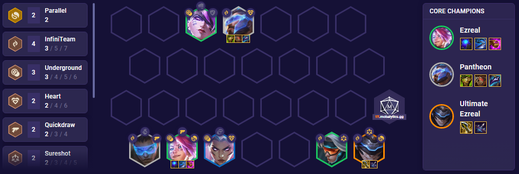 TFT Set 8.5 Ezreal Reroll InfiniTeam Team Comp