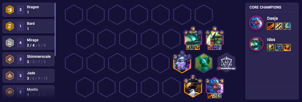 268edfec-tft-dragon-alliance-team-comp TFT Dragon Alliance Team Comp