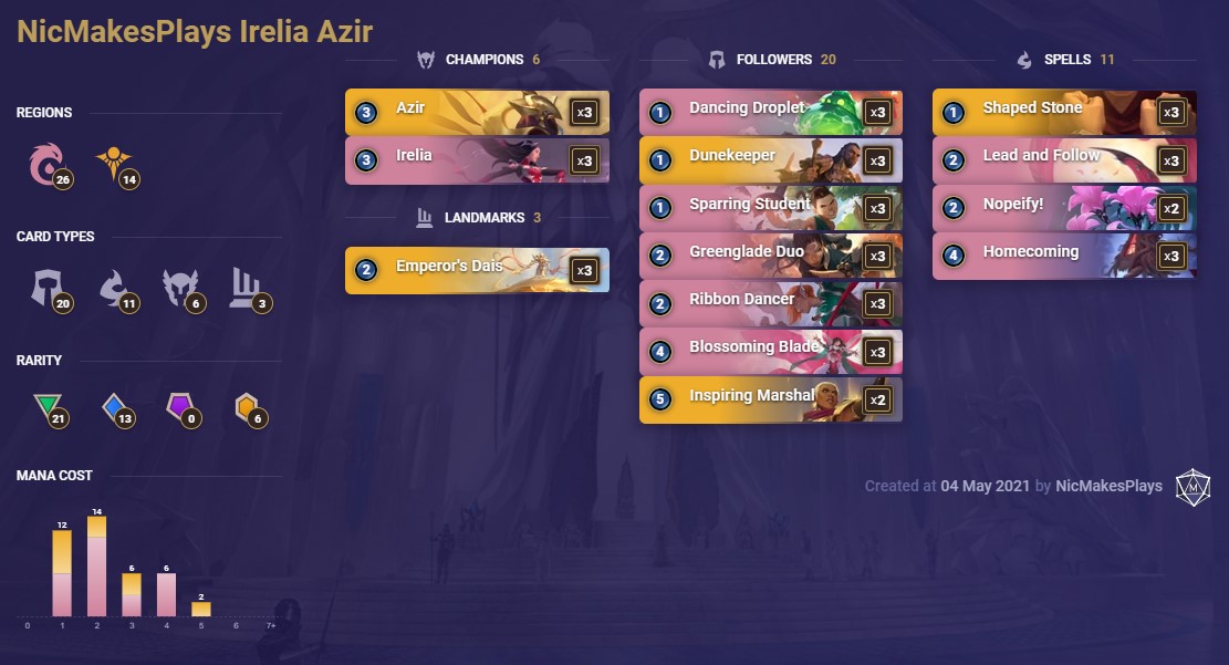 NicMakesPlays Irelia Azir (LoR Deck)