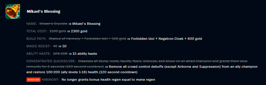 P10.23 Mikael's Blessing