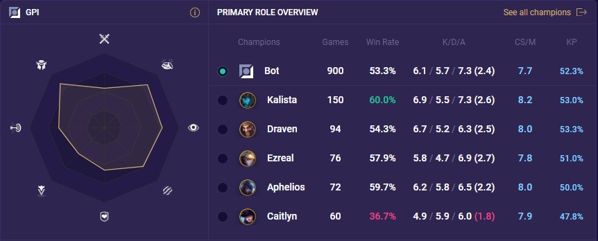 29500e0c-andybendy-gpi andybendy gpi