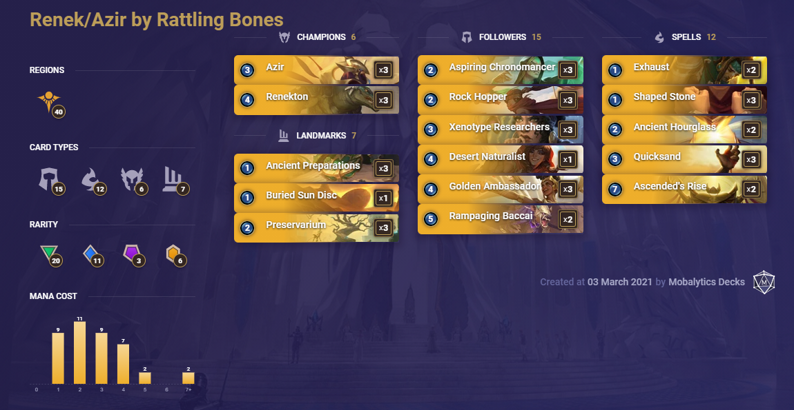 2a365bac-renek-azir-by-rattling-bones-lor-deck Renek Azir by Rattling Bones (LoR Deck)