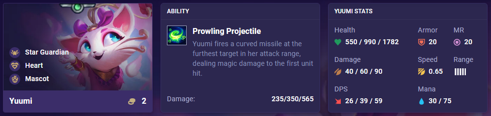 TFT Set 8 Yuumi Ability Stats